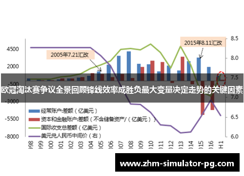 欧冠淘汰赛争议全景回顾锋线效率成胜负最大变量决定走势的关键因素 欧冠淘汰赛争议全景回顾锋线效率成胜负最大变量决定走势的关键因素