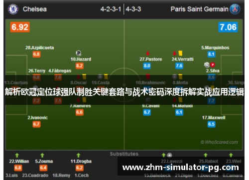 解析欧冠定位球强队制胜关键套路与战术密码深度拆解实战应用逻辑