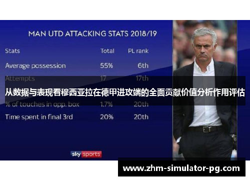 从数据与表现看穆西亚拉在德甲进攻端的全面贡献价值分析作用评估