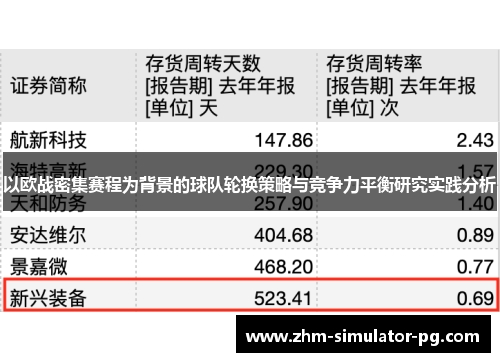 以欧战密集赛程为背景的球队轮换策略与竞争力平衡研究实践分析