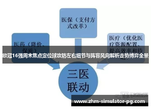 欧冠16强周末焦点定位球攻防左右细节与阵容风向解析走势博弈全景 欧冠16强周末焦点定位球攻防左右细节与阵容风向解析走势博弈全景