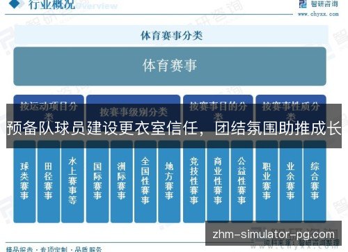预备队球员建设更衣室信任，团结氛围助推成长